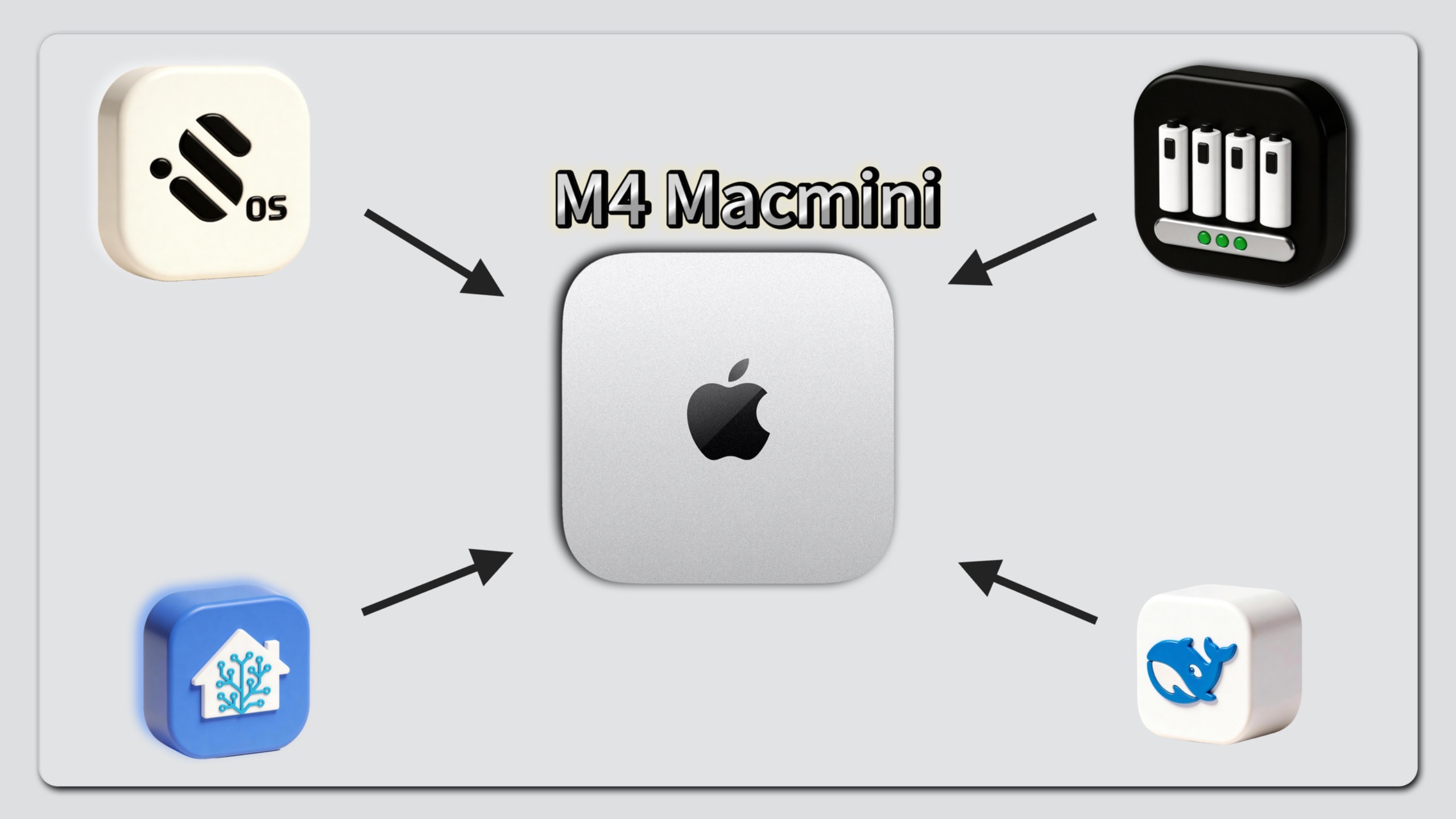 「你的macmini，不一定只是一台电脑」